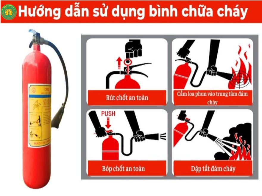Hướng Dẫn Sử Dụng Bình Chữa Cháy Hiệu Quả