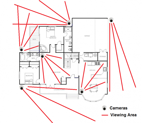 Bản vẽ chi tiết lắp đặt camera